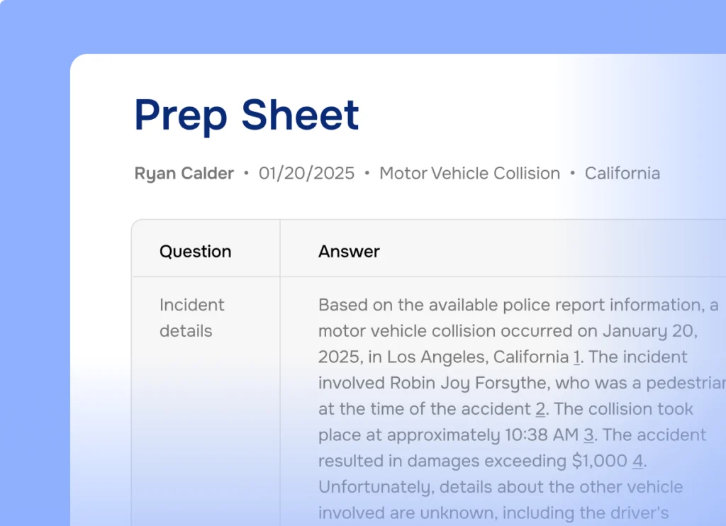 Drive proactive case decisions, identify high-value opportunities with AI, and standardize case evaluation.