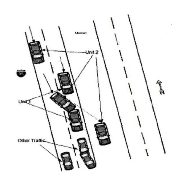 Figure 3. What happened in the car accident?
