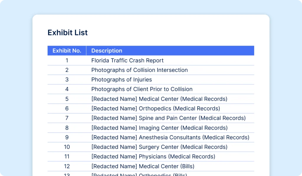 Example of an exhibit list