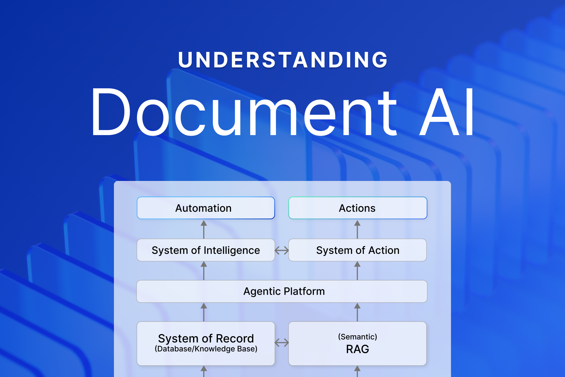 Building Trustworthy, Scalable Document AI for Legal Tech