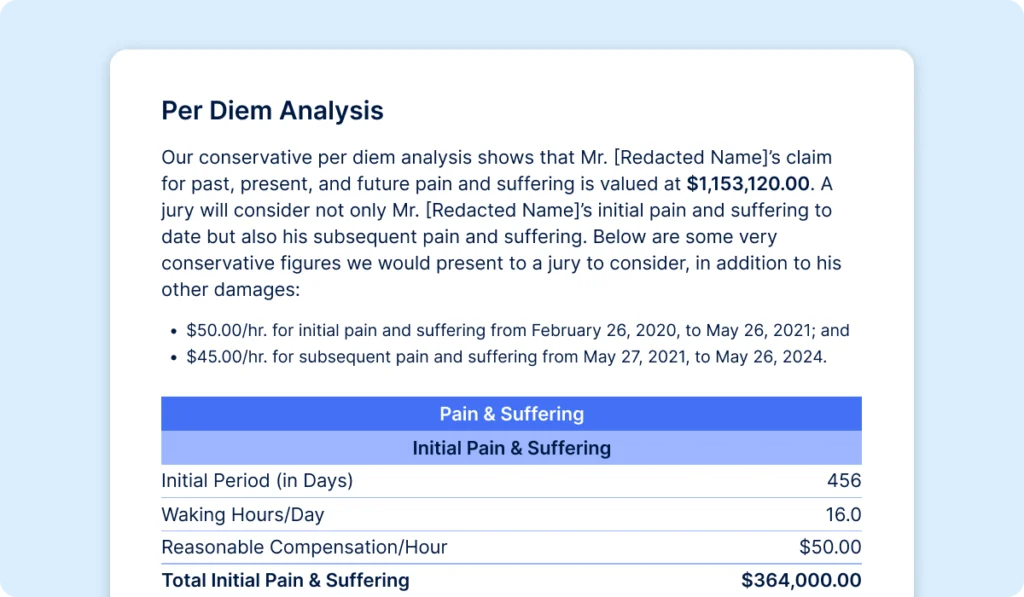 Example of a per diem analaysis