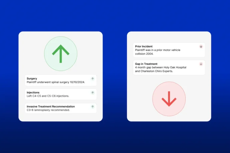 Identify Strengths and Weaknesses with EvenUp to Deliver Winning Case Strategies